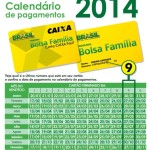 Para saber a data de pagamento do Bolsa Família 2014, olhe no número final do seu cartão e depois olhe na tabela.
