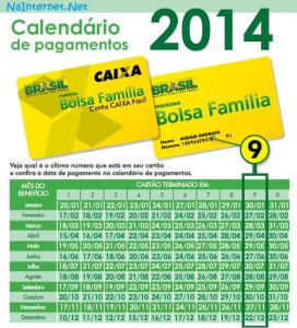 Para saber a data de pagamento do Bolsa Família 2014, olhe no número final do seu cartão e depois olhe na tabela.